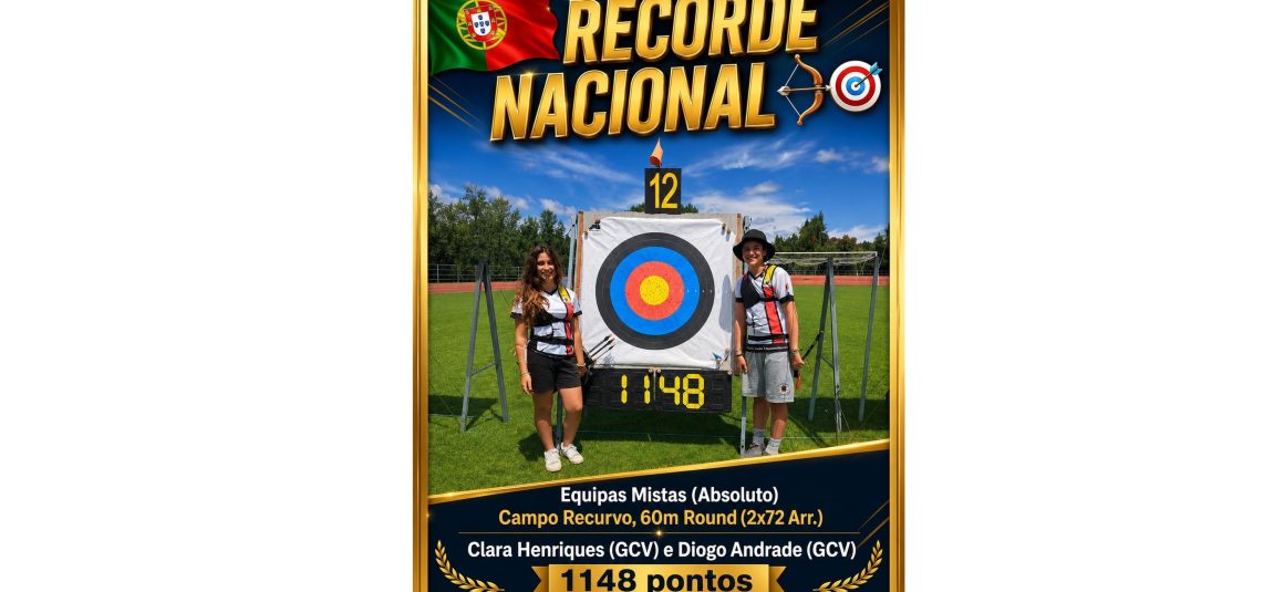 Recorde Nacional – Clara Henriques e Diogo Andrade – 1148 Pontos