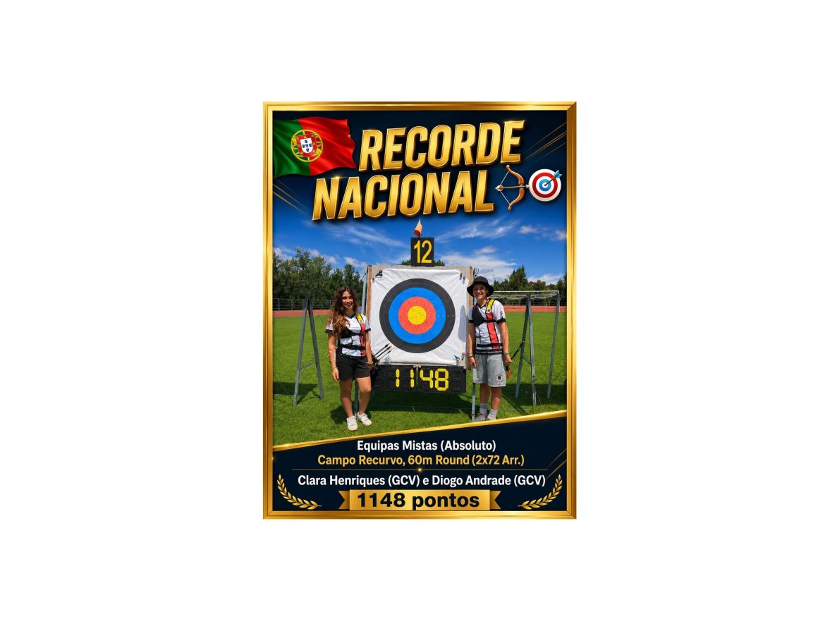 Recorde Nacional – Clara Henriques e Diogo Andrade – 1148 Pontos